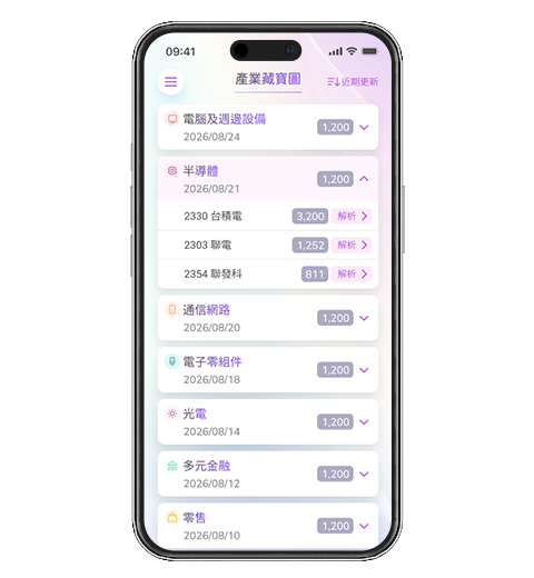 訓練年資方案畫面
